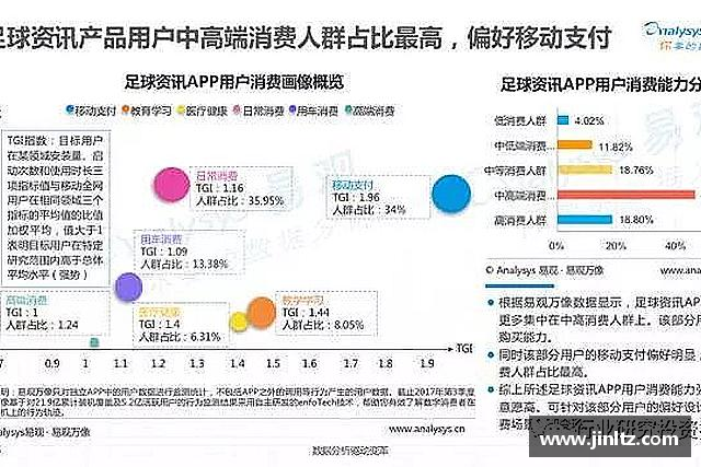 介绍米兰体育官网